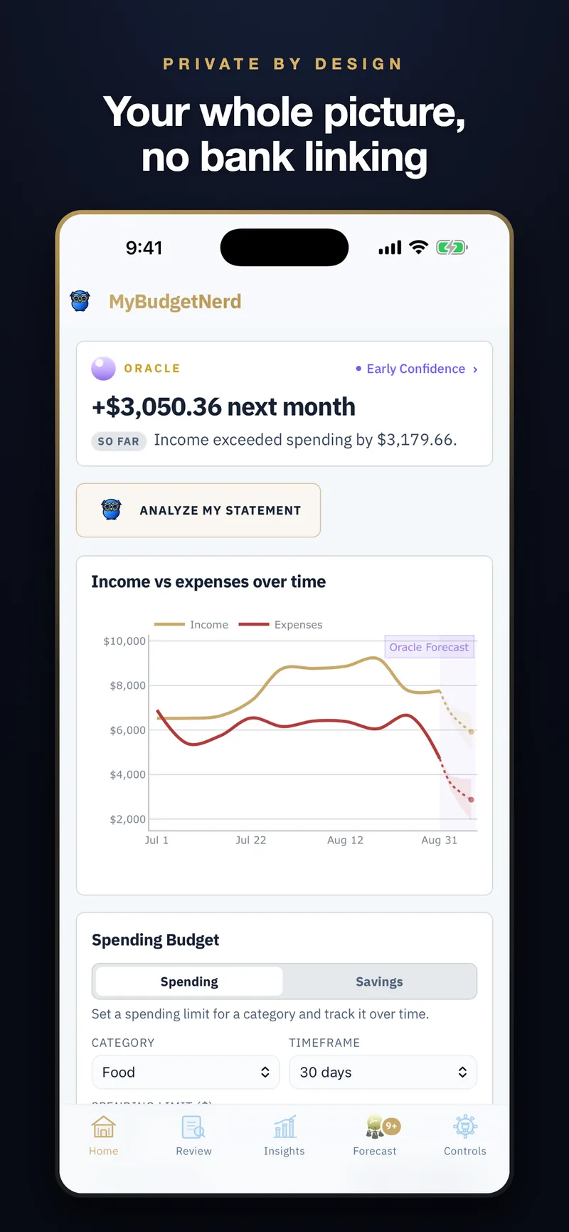 MyBudgetNerd · Home