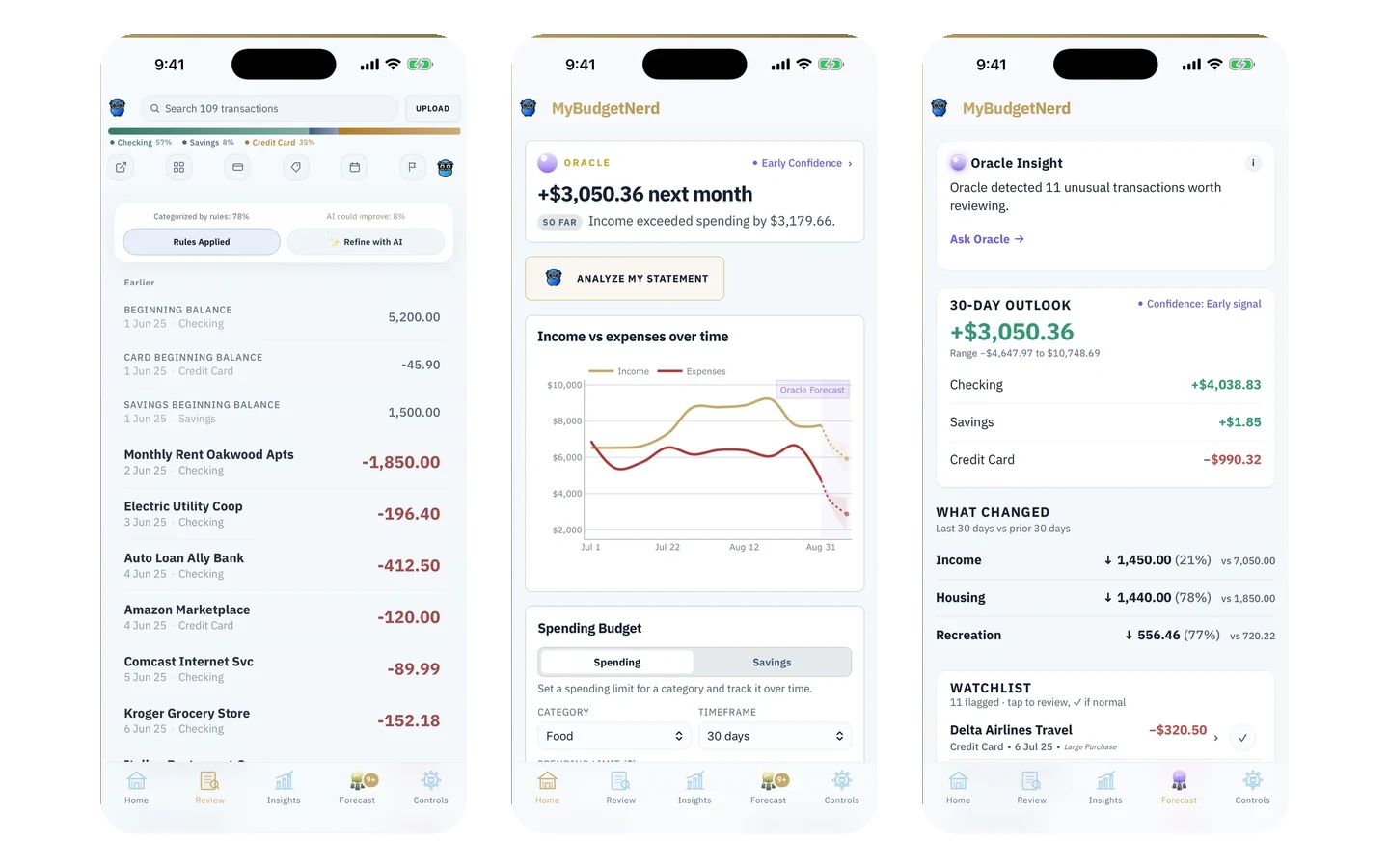 MyBudgetNerd spending, forecasting, and analysis screens